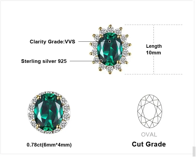 JewelryPalace Princess Diana Kate Middleton Class Gemstone Birthstone Sapphire Emerald Ruby Stud Earrings for Women, 14k Yellow Gold Plated 925 Sterling Silver Earrings for Women, Earings Set
