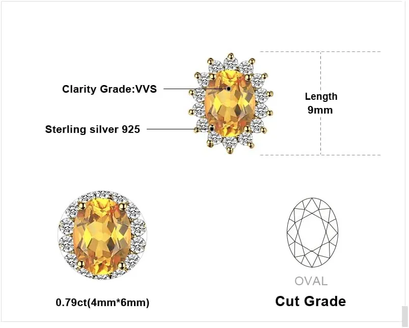 JewelryPalace Princess Diana Kate Middleton Class Gemstone Birthstone Sapphire Emerald Ruby Stud Earrings for Women, 14k Yellow Gold Plated 925 Sterling Silver Earrings for Women, Earings Set