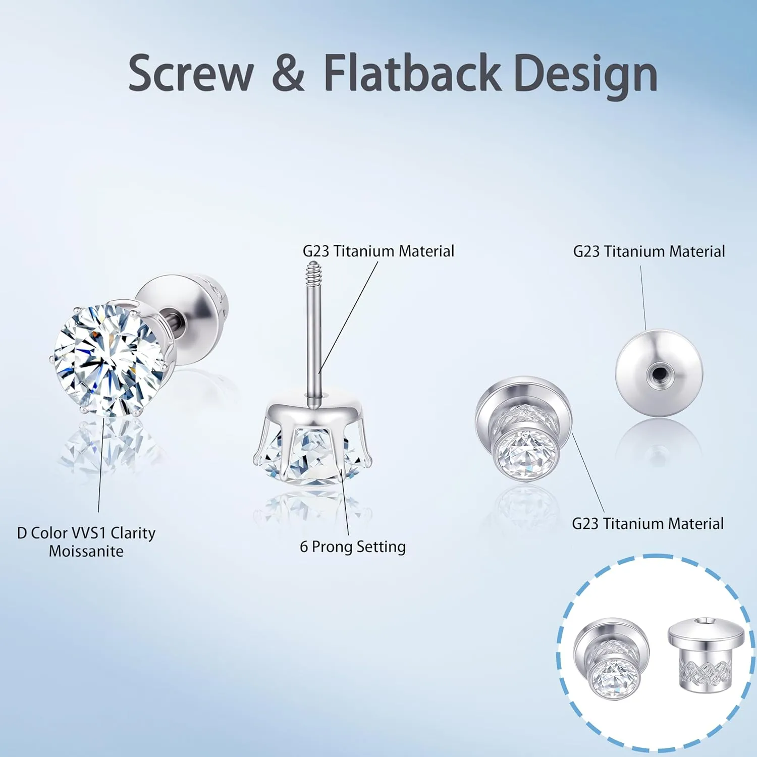 Limerencia Moissanite Titanium Screw Back Stud Earrings, 0.2CT-1.6CT Hypoallergenic F136 Implant Grade Titanium Flat Back Earrings D Color VVS1 Clarity Jewelry Gifts for Sensitive Ears Women Men