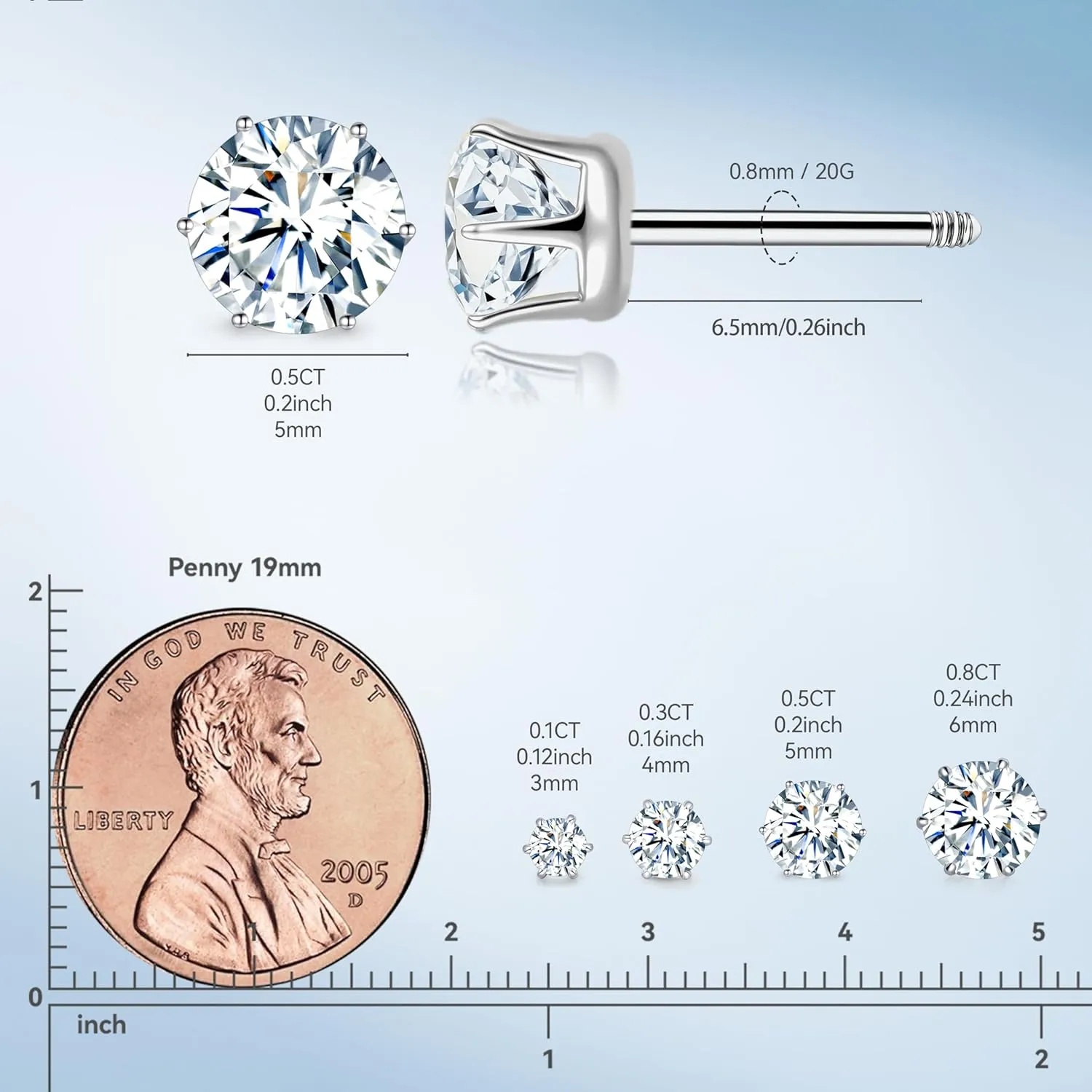 Limerencia Moissanite Titanium Screw Back Stud Earrings, 0.2CT-1.6CT Hypoallergenic F136 Implant Grade Titanium Flat Back Earrings D Color VVS1 Clarity Jewelry Gifts for Sensitive Ears Women Men