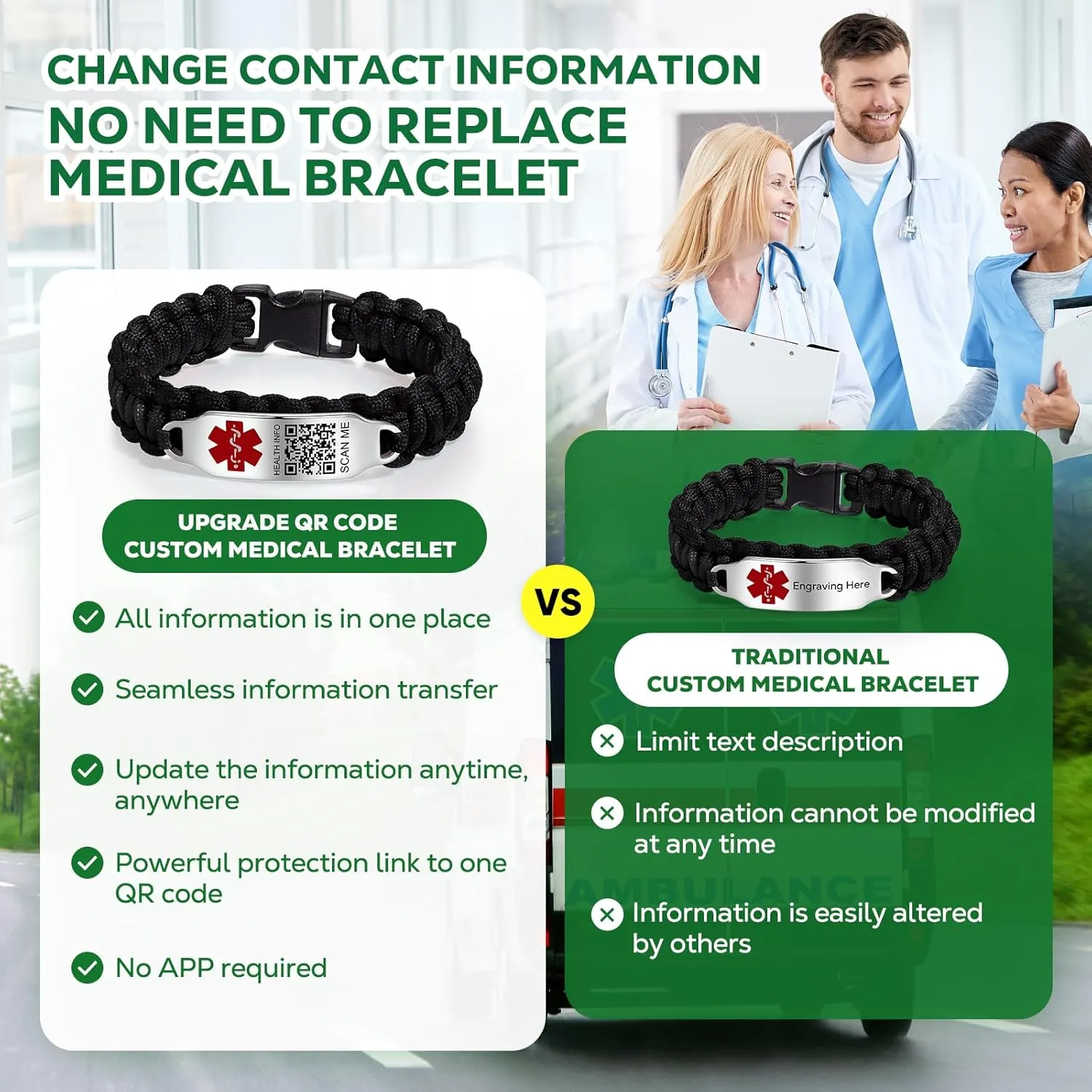 Medical Bracelets for Sport Men Women with QR Code Medical Alert ID Bracelets - Nylon Waterproof Wristband Fits Wrists Up to 7 inches - More Space Custom Emergency Med ID Alert Info